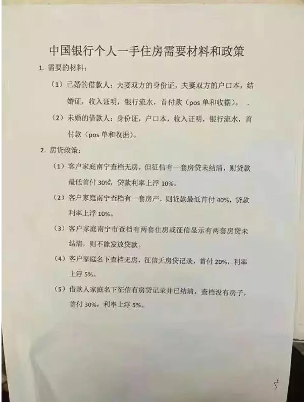 網傳銀行(xíng)5大(dà)标準界定二套房(fáng)貸，利率上(shàng)浮15% 房(fáng)價通(tōng)編輯多(duō)方采訪發現，部分銀行(xíng)已執行(xíng)認房(fáng)認貸政策